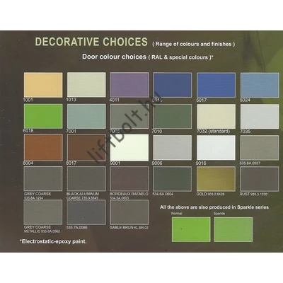 Klefer Elegance - félautomata aknaajtó 600-1000 mm szabadnyílással