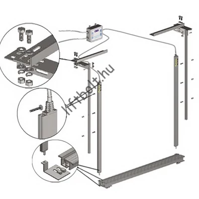 CE-DT32, DT36 és DT42 fényfüggönyhöz szerelő KIT