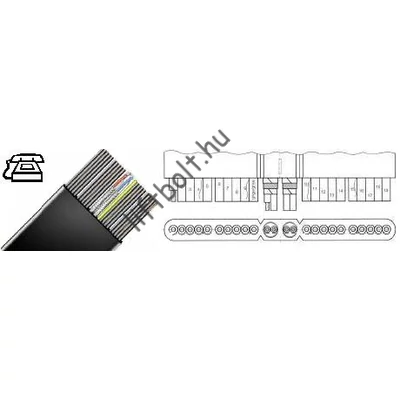 Úszókábel 20 x 0,75 + árnyékolt 2 x 2 x 0,5  mm2 - (telefonhoz)