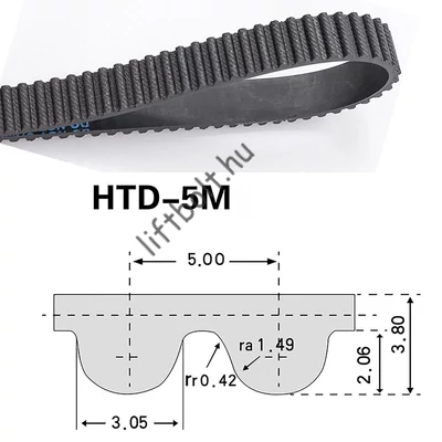 HTD 5M-13 bordásszíj