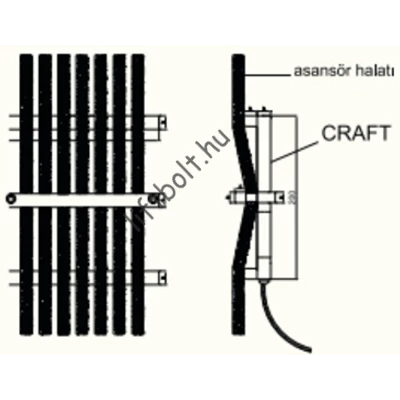 Craft - erősített-terhelés érzékelő lift kötélre