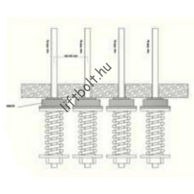 Kötélágba építhető terhelés érzékelő - mechanikus rész RS4